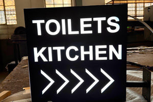 Signs vs Signage: What’s the Difference and Why It Matters